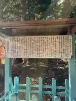 伊都許利神社(千葉県)