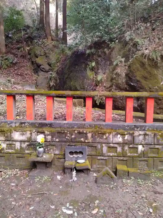 瀧澤不動尊(宮城県)