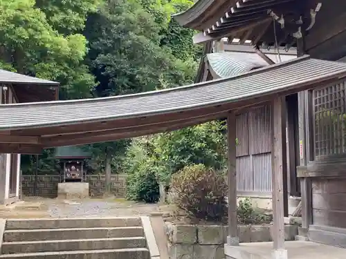 岡田神社の本殿・本堂