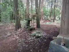 天神社(栃木県)