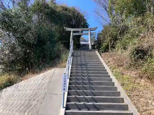 大将軍神社の鳥居