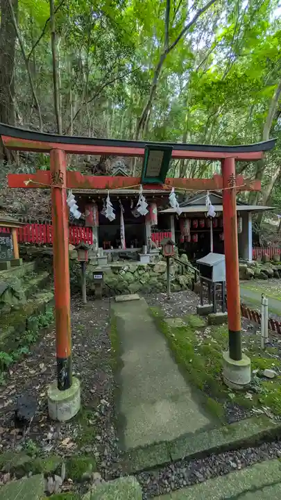 長等山不動明王(滋賀県)