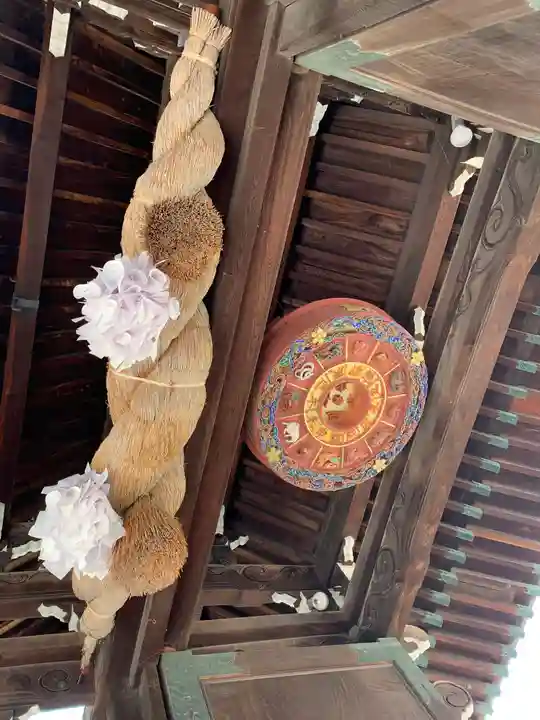 大阪天満宮(大阪府)