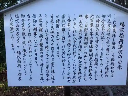 鳩吹稲荷神社の歴史