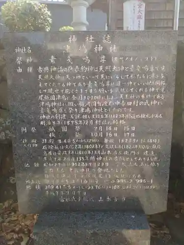 中吉田津嶋神社の歴史