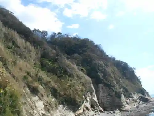 第六天神社（第六天社）の周辺