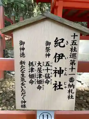 紀伊神社(奈良県)