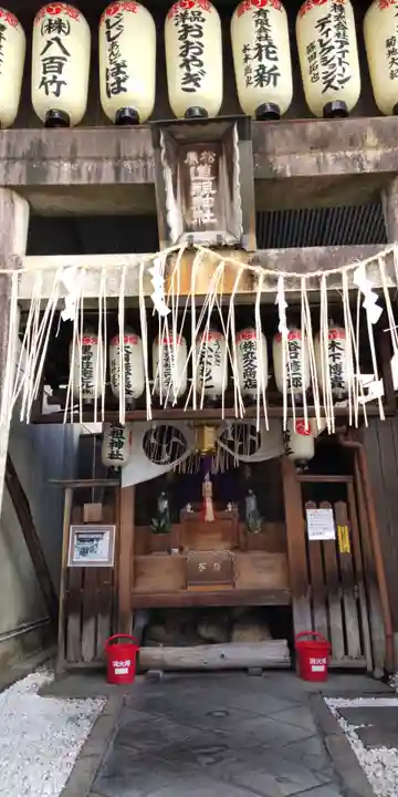 松原道祖神社(京都府)