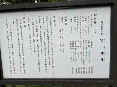 宮山神社の歴史