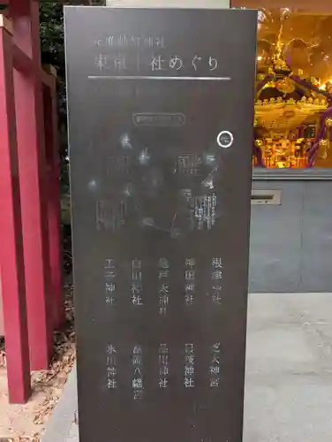 王子神社(東京都)