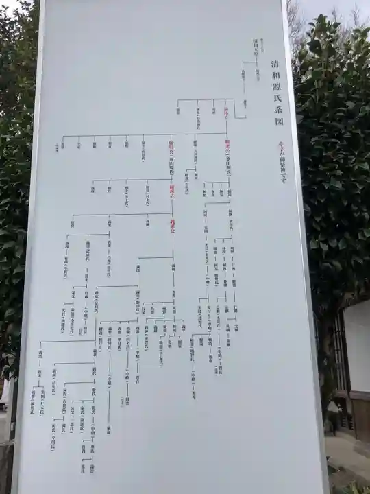 多田神社のその他建物