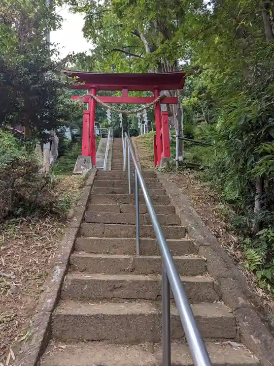 諏訪神社(東京都)