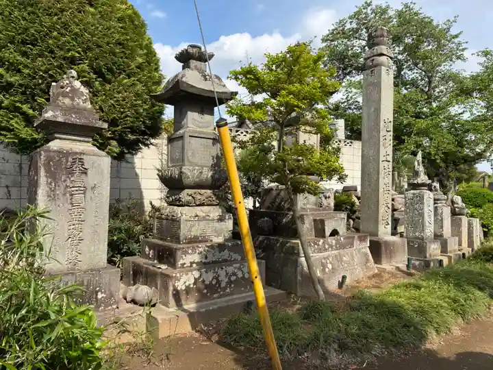 昌福寺(千葉県)