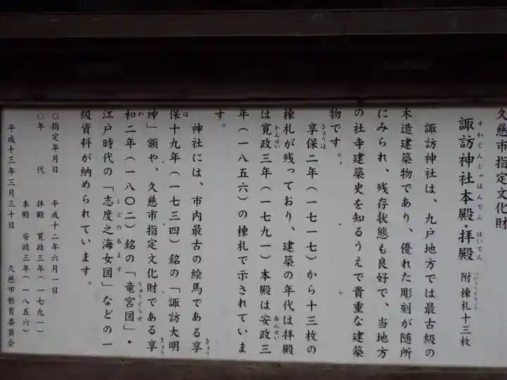 諏訪神社の歴史