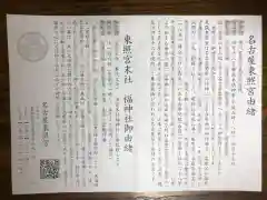 名古屋東照宮の歴史