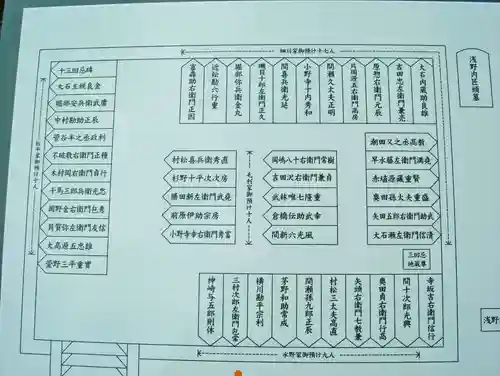 泉岳寺(東京都)