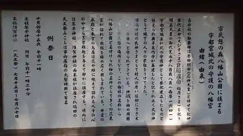 塙田八幡宮の歴史