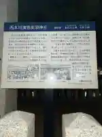 西本川濱恵比須神社(広島県)