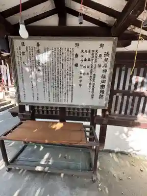 清見原神社(大阪府)