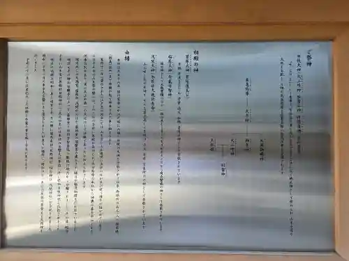 日本橋日枝神社(東京都)