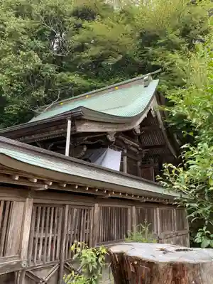六條八幡宮の本殿・本堂