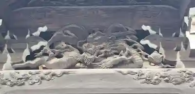 題経寺（柴又帝釈天）の芸術