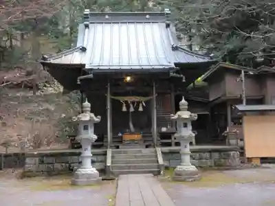 白山神社(神奈川県)