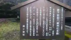 藤下若宮八幡神社の歴史