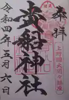 貴船神社(群馬県)