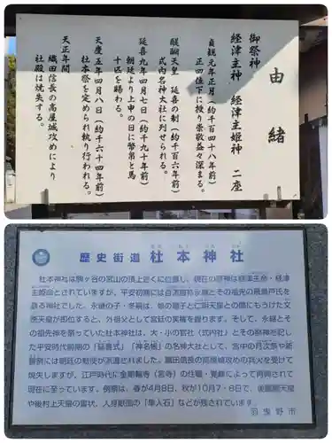 杜本神社(大阪府)