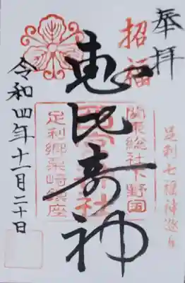 水使神社のみずっさまや大手神社の将門ハンドに比べてヱビスなどレア度が低い!などとナメてましまが・・・
すいません!調子こきました(>_<) 印も盛り沢山の良い御朱印です(*´∀`)