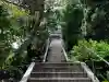 大瀬神社(静岡県)