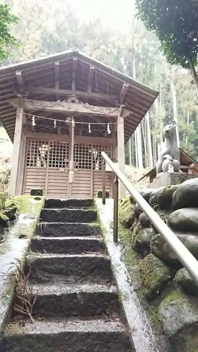 矢背負稲荷神社の本殿・本堂
