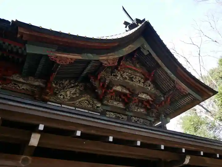 桐生天満宮の本殿・本堂