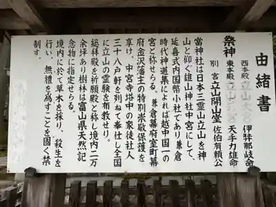 雄山神社中宮祈願殿(富山県)