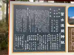 富士山東口本宮 冨士浅間神社の歴史