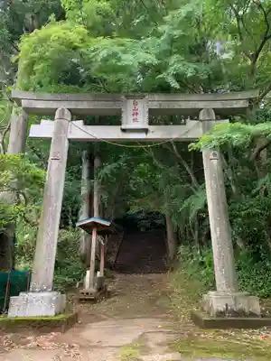 白山神社(千葉県)