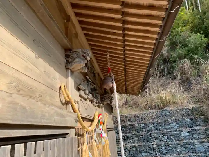 山神社(千葉県)