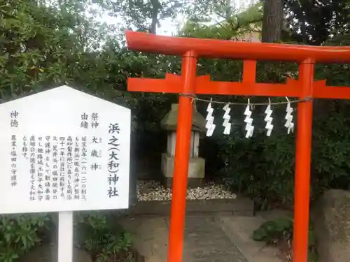 荒井神社の末社・摂社