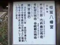 恒冨八幡宮(山口県)