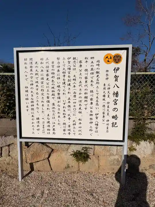 伊賀八幡宮の{uncategorized: "未分類", other: "その他", undefined: "問題あり", building: "その他建物", grave: "お墓", sacred_gate: "鳥居", guardian: "狛犬", statue: "像", buddha: "仏像", history: "歴史", nature: "自然", garden: "庭園", animal: "動物", pagoda: "塔", temizu: "手水舎", mountain_gate: "山門・神門", sanctuary: "本殿・本堂", subordinate: "末社・摂社", art: "芸術", scenery: "景色", jizo: "地蔵", ema: "絵馬", goshuin: "御朱印", omikuji: "おみくじ", items: "授与品その他", amulet: "お守り", goshuincho: "御朱印帳", eats: "食事", festival: "お祭り", votive_dance: "神楽", shichigosan: "七五三参", wedding: "結婚式", experience: "体験その他", initially: "初詣", around: "周辺", anti_infection: "感染症対策"}