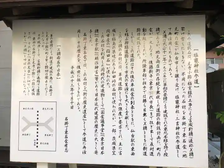 鹽竃神社(宮城県)