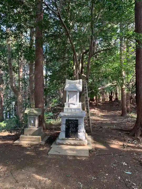 浅間神社・八坂神社(千葉県)