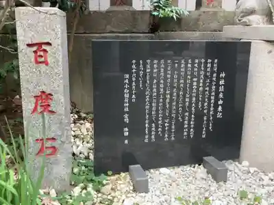 讃岐小白稲荷神社(東京都)