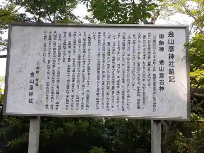 金山彦神社(大阪府)