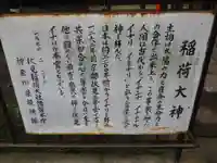 音松稲荷大明神の歴史