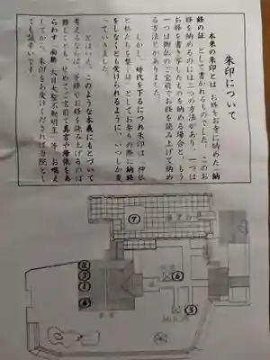 大本山成田山仙台分院(宮城県)