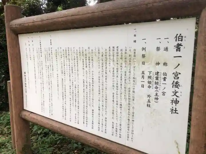 倭文神社の歴史