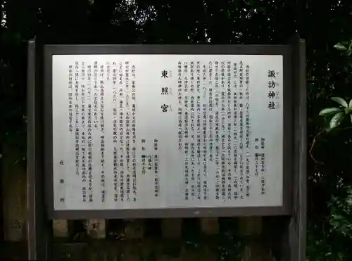 忍　諏訪神社・東照宮　(埼玉県)