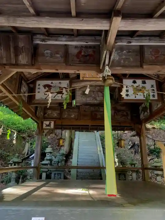 今井堂天満神社の{uncategorized: "未分類", other: "その他", undefined: "問題あり", building: "その他建物", grave: "お墓", sacred_gate: "鳥居", guardian: "狛犬", statue: "像", buddha: "仏像", history: "歴史", nature: "自然", garden: "庭園", animal: "動物", pagoda: "塔", temizu: "手水舎", mountain_gate: "山門・神門", sanctuary: "本殿・本堂", subordinate: "末社・摂社", art: "芸術", scenery: "景色", jizo: "地蔵", ema: "絵馬", goshuin: "御朱印", omikuji: "おみくじ", items: "授与品その他", amulet: "お守り", goshuincho: "御朱印帳", eats: "食事", festival: "お祭り", votive_dance: "神楽", shichigosan: "七五三参", wedding: "結婚式", experience: "体験その他", initially: "初詣", around: "周辺", anti_infection: "感染症対策"}